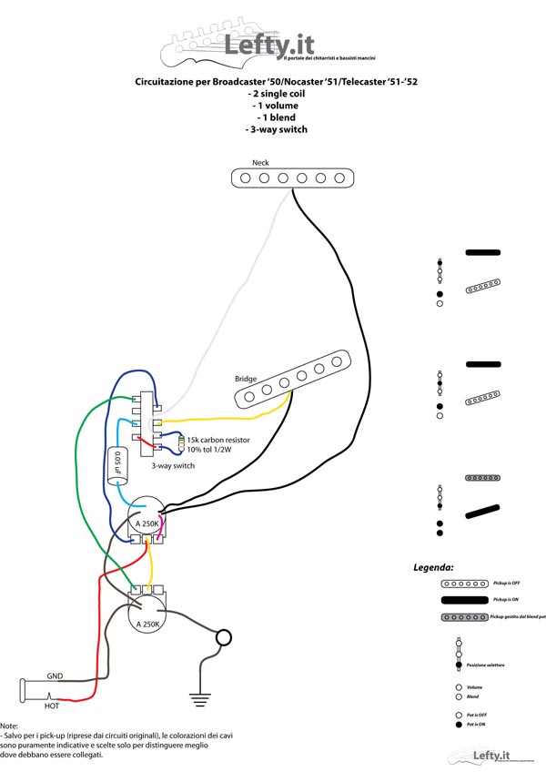 circuitazioneBroadcaster 01s
