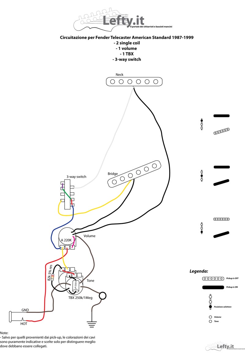 circuitazioneTeleAmStd8799 01s