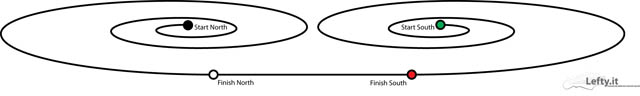 schematizzazione humbucker 640